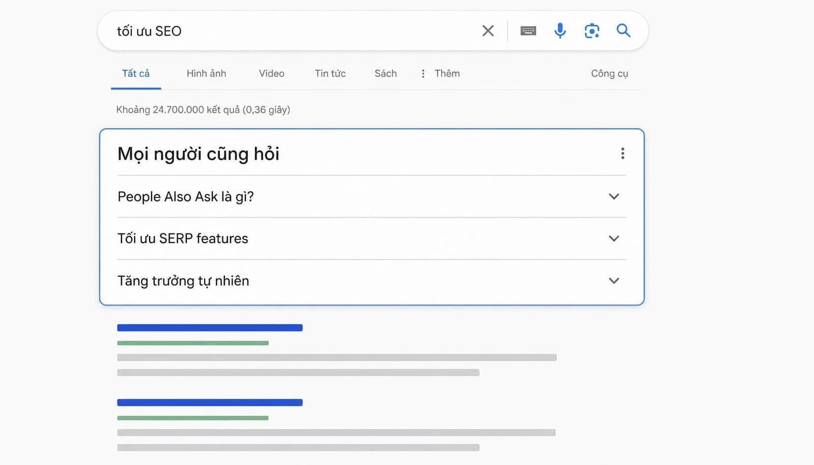 Google PAA box trên SERP