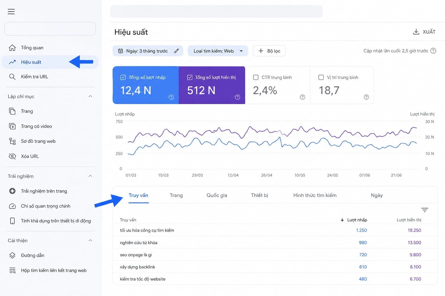 Xem truy vấn tìm kiếm ở đâu trong Google Search Console