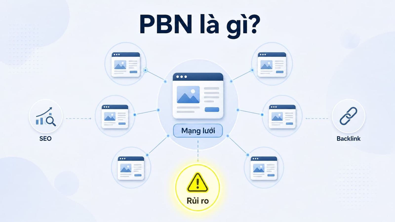 PBN (Private Blog Network) là mạng lưới website do cùng một cá nhân hoặc tổ chức kiểm soát