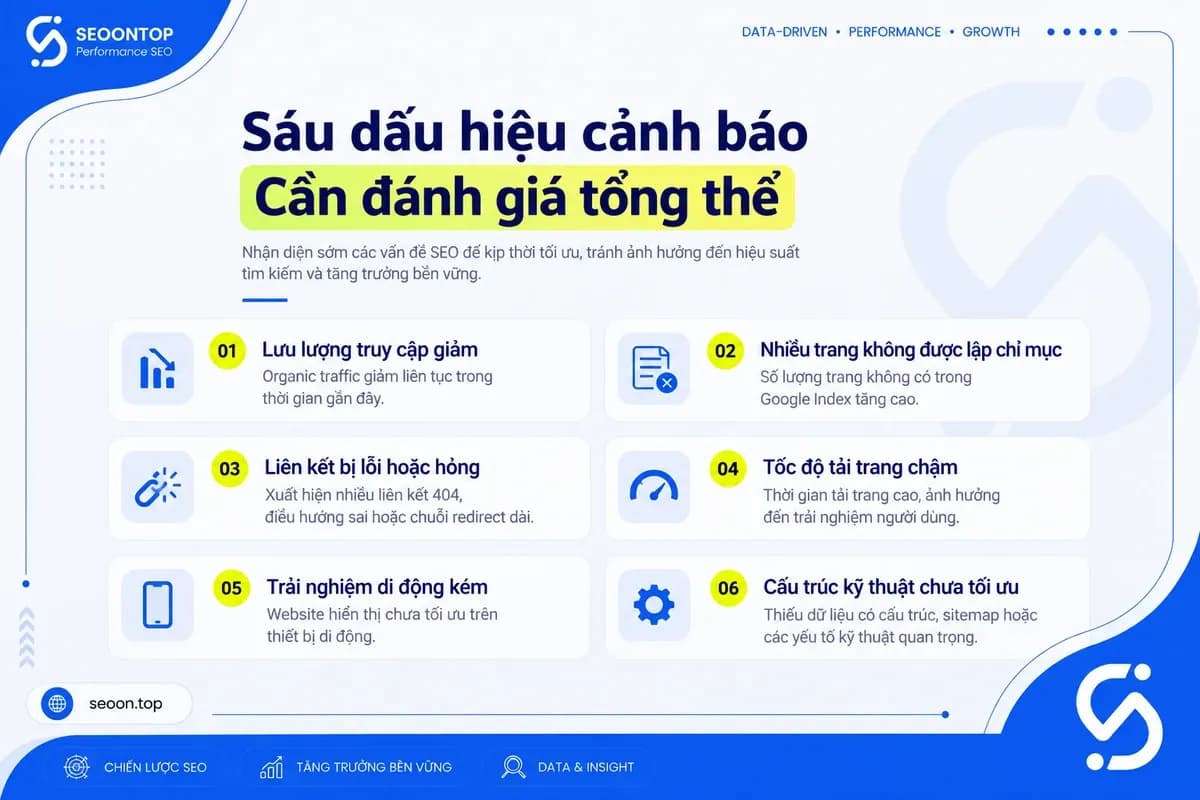 Sáu dấu hiệu cần rà soát trong hệ thống Link Wheel
