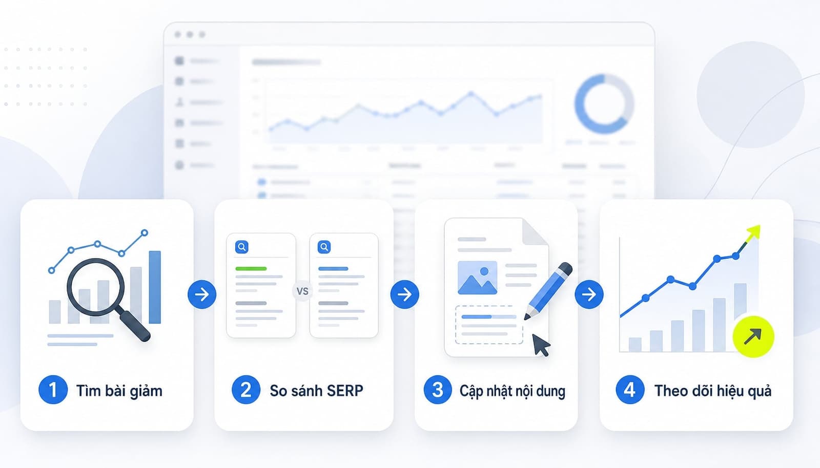 Cách làm mới nội dung cũ bằng Google Search Console
