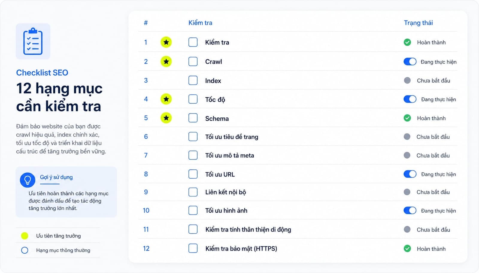 Checklist Technical SEO cơ bản cho người không chuyên