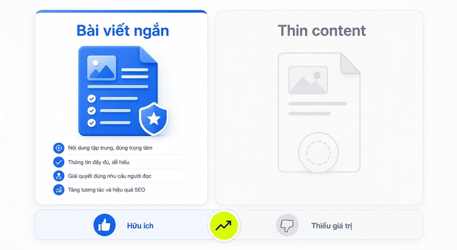 Bảng so sánh bài viết ngắn và thin content